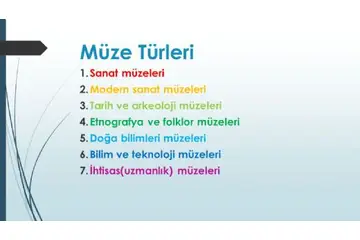 Müze Türleri Nelerdir?